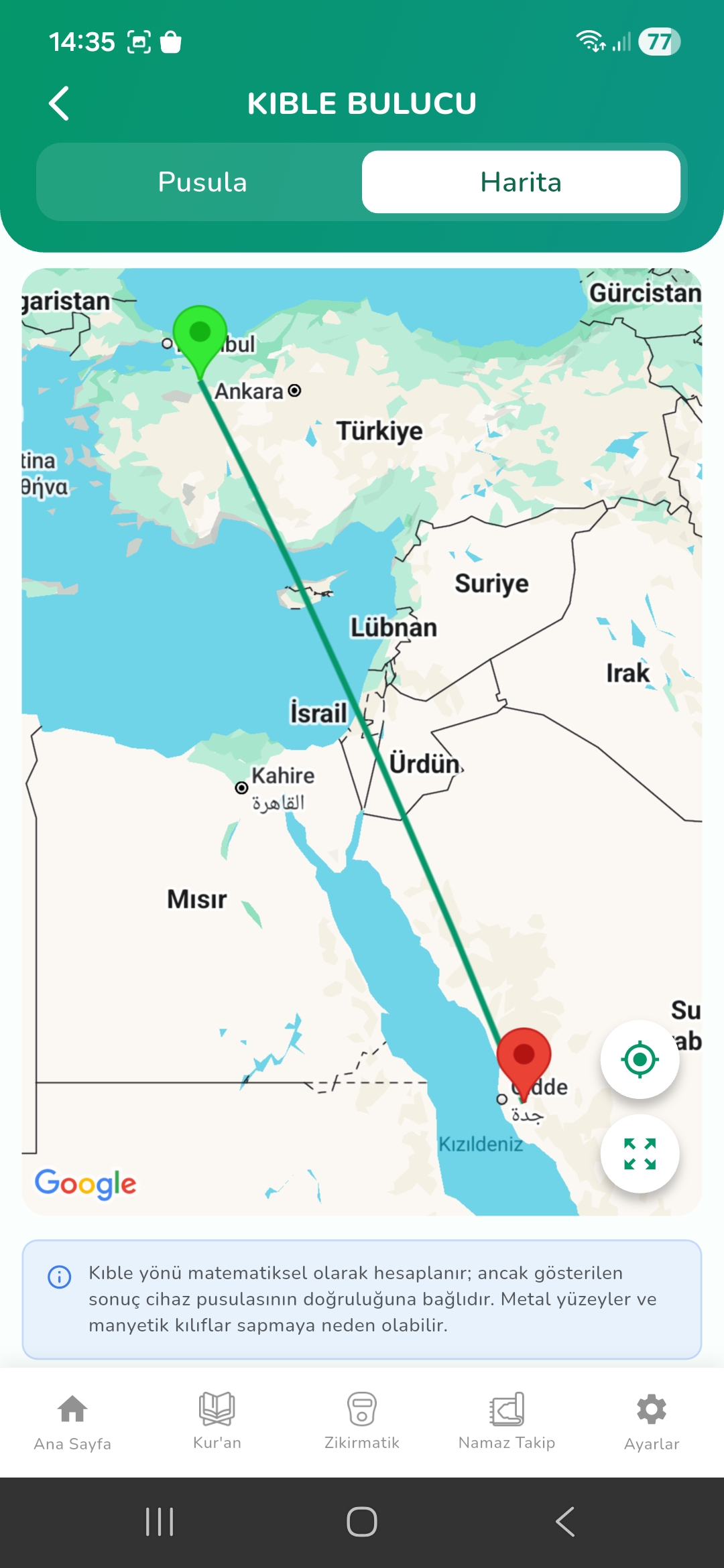 Kıble harita ekranı